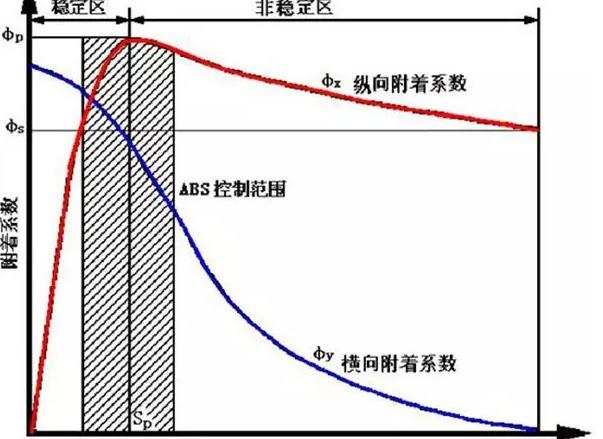 摩托車移動(dòng)車庫